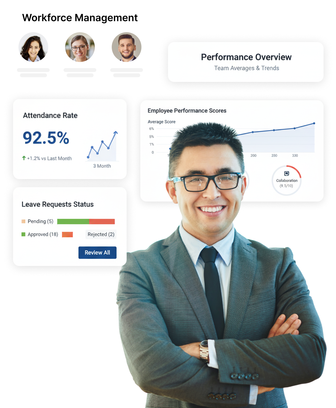 Real-time GPS Tracking